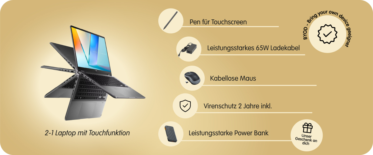 Bundle Angebot