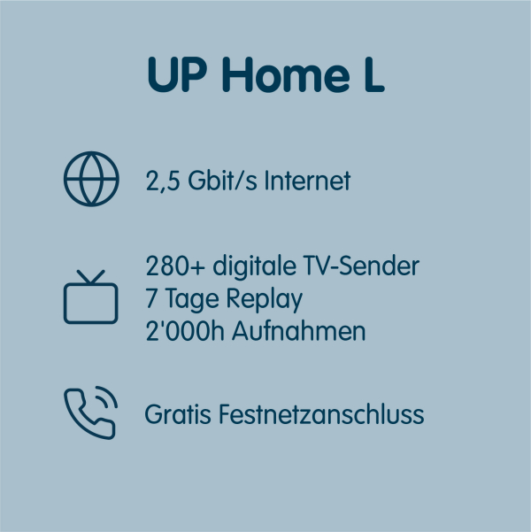 CHF 101.70/Mt.